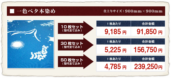 一色ベタ本染め 仕上がりサイズ：900mm×900mm