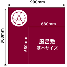 風呂敷の基本サイズ