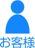 お客様