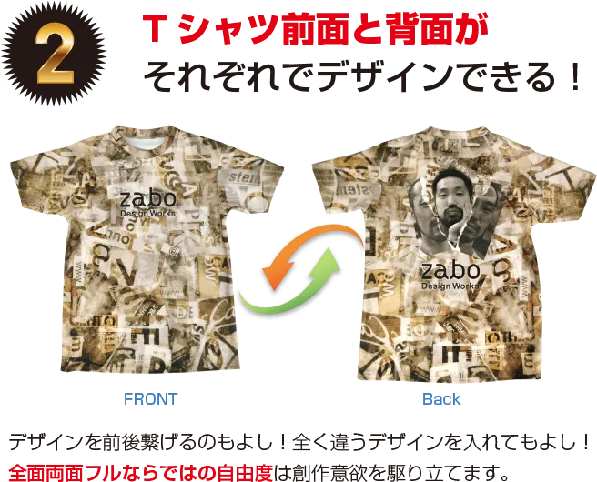 2 Tシャツ前面と背面がそれぞれデザインできる!