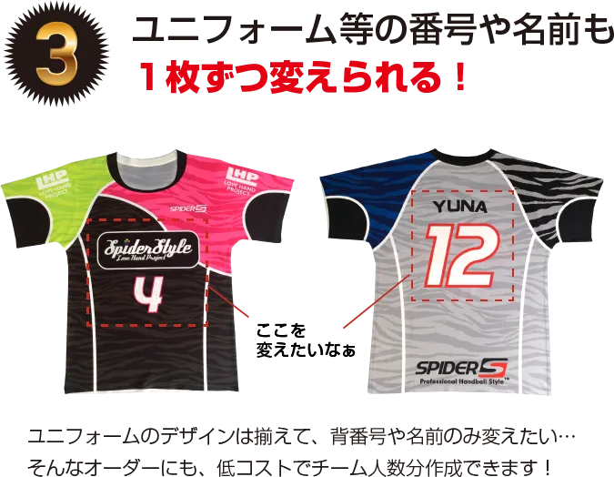 3 ユニフォームのナンバーも一枚ずつ変えられる!