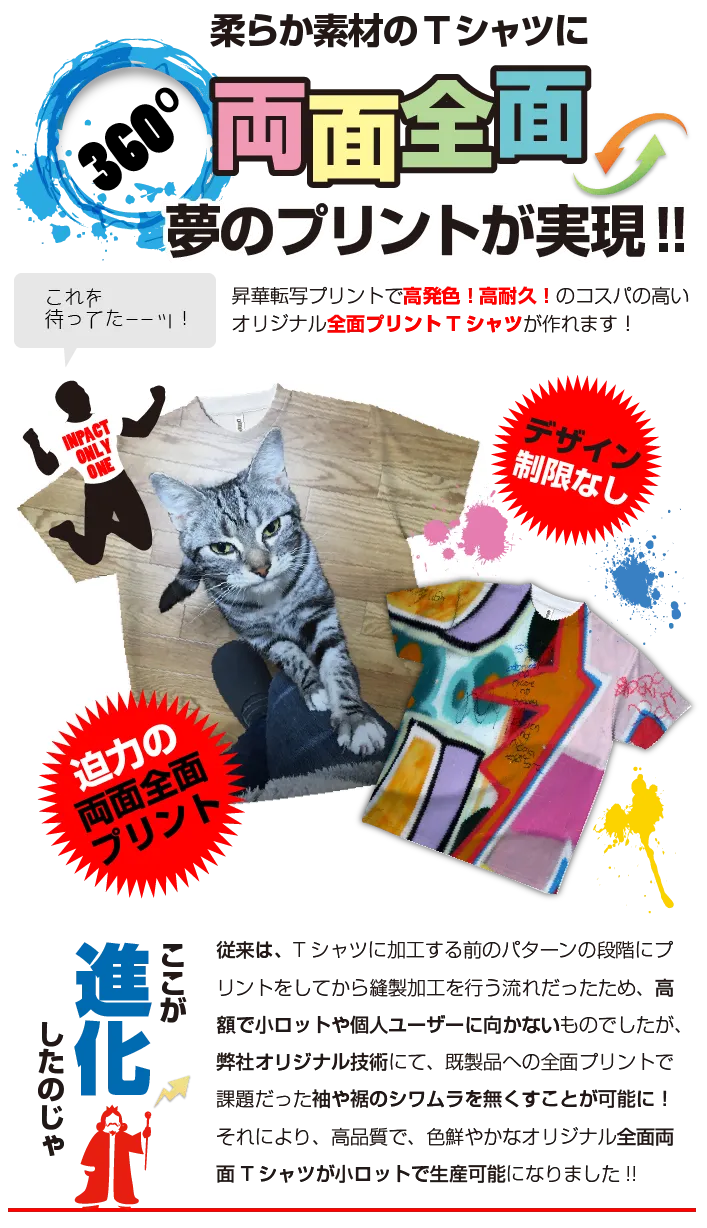 360°両面全面 夢のプリントが実現!!