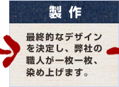 製作／最終的なデザインを決定し、弊社の職人が一枚一枚、染め上げます。